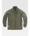 Softshell Workteam