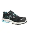 Scarpe antinfortunistiche S1P Base Sydney