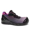 Scarpe da lavoro da donna
 Base S1P Arya