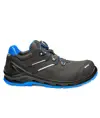 Scarpe da lavoro S3
 Base I-Wire