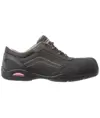 Scarpe antinfortunistiche donna Coverguard Rubis
