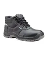 Scarpe antinfortunistiche S3 con fodera assorbente Coverguard Thorium