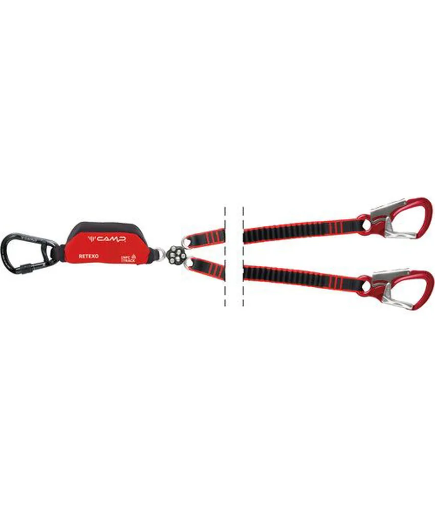 Kit per arrampicata Camp Retexo Gyro Rewind, destinati agli utilizzatori più tecnici