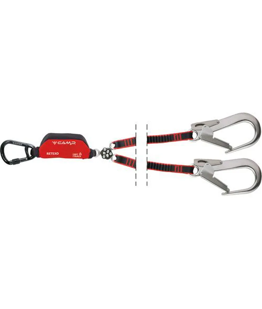 Kit per arrampicata Camp Retexo Gyro Rewind, destinati agli utilizzatori più tecnici