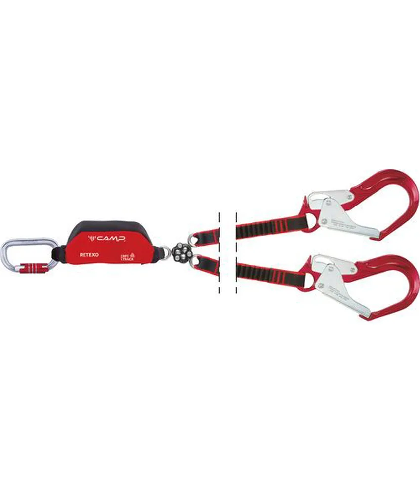 Kit per arrampicata Camp Retexo Gyro Rewind, destinati agli utilizzatori più tecnici