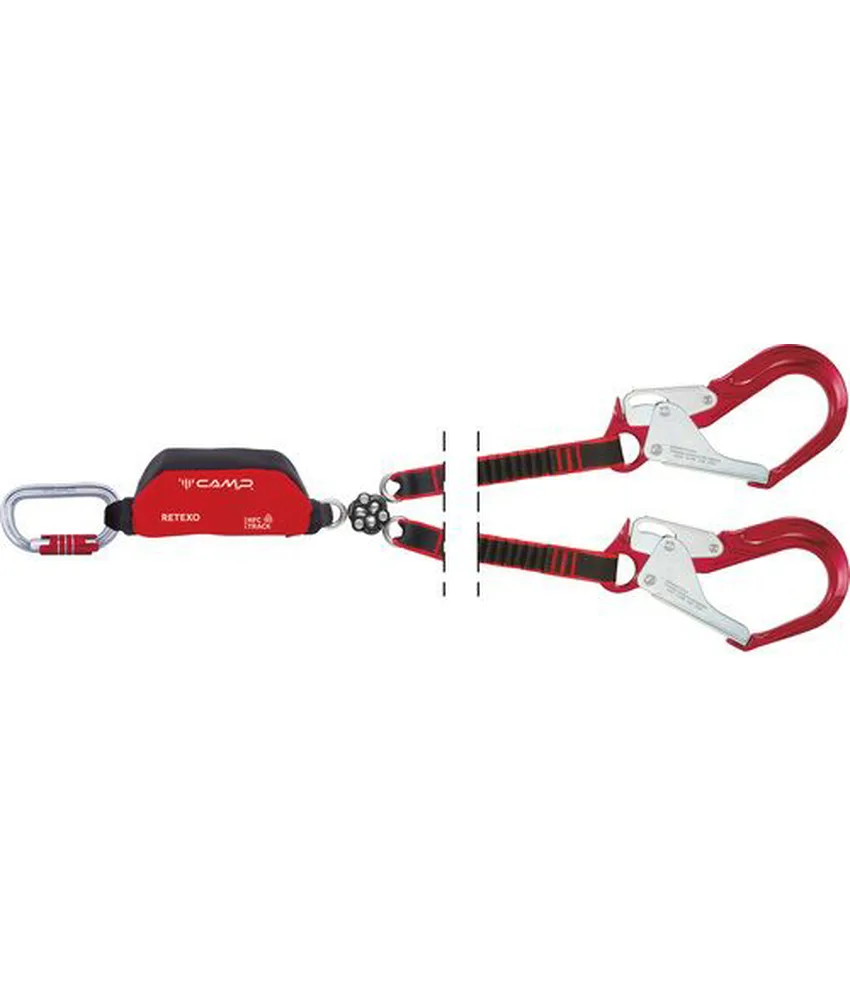 Kit per arrampicata Camp Retexo Gyro Rewind, destinati agli utilizzatori più tecnici