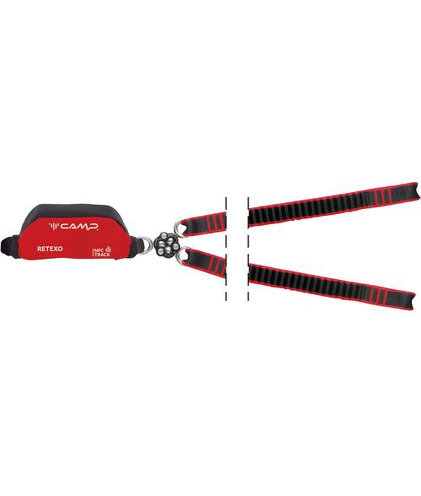 Kit per arrampicata Camp Retexo Gyro Rewind, destinati agli utilizzatori più tecnici