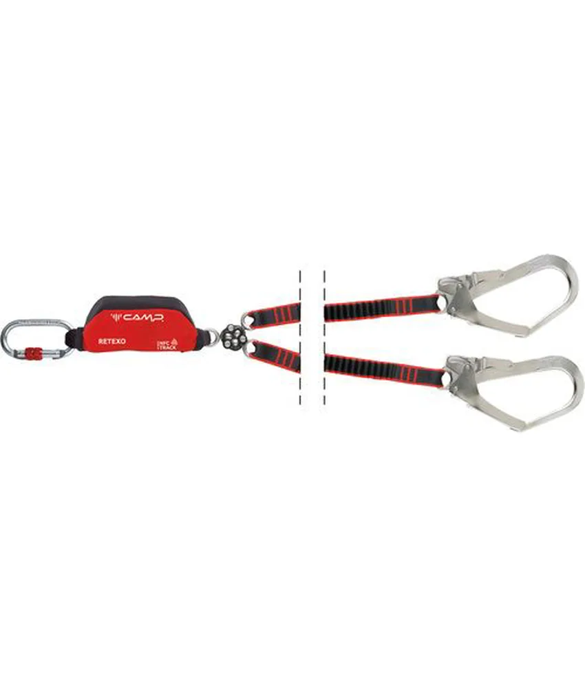 Kit per arrampicata Camp Retexo Gyro Rewind, destinati agli utilizzatori più tecnici