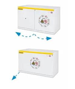 Armadio ignifugo per stoccaggio di liquidi infiammabili  Combistorage 90UB
