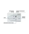Deumidificatore a condensazione Dantherm Group DH 721