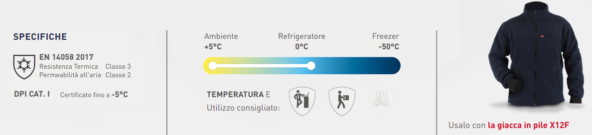 Gilet da lavoro Endurance Active Chill: dettaglio certificazioni