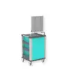 Carrello Viewer Kart
