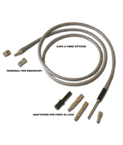 Cavo a fibre ottiche