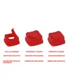 Contenitore rifiuti taglienti 22l  Linea CS Plus