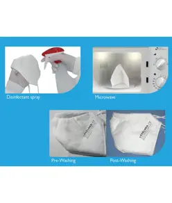 Mascherina professionale riutilizzabile  SAFE COMFORT IIR
