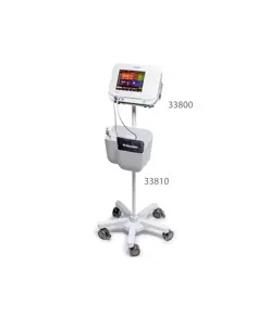 Monitor multiparametrici