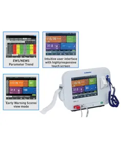 Monitor multiparametrici