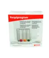 Respiprogram