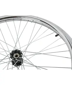 Ruota posteriore