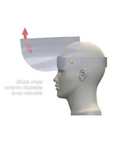 Schermi protettivi