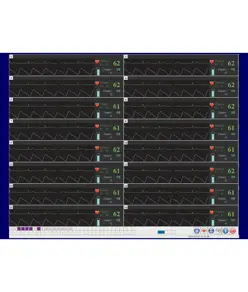 Software central station