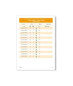 Spirometro per Picco di flusso Smart One