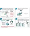 Test antigenico rapido SARS-COV-2