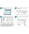 Test antigenico rapido SARS-COV-2