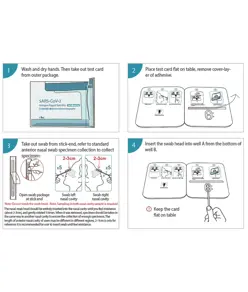 Test antigenico rapido SARS-COV-2