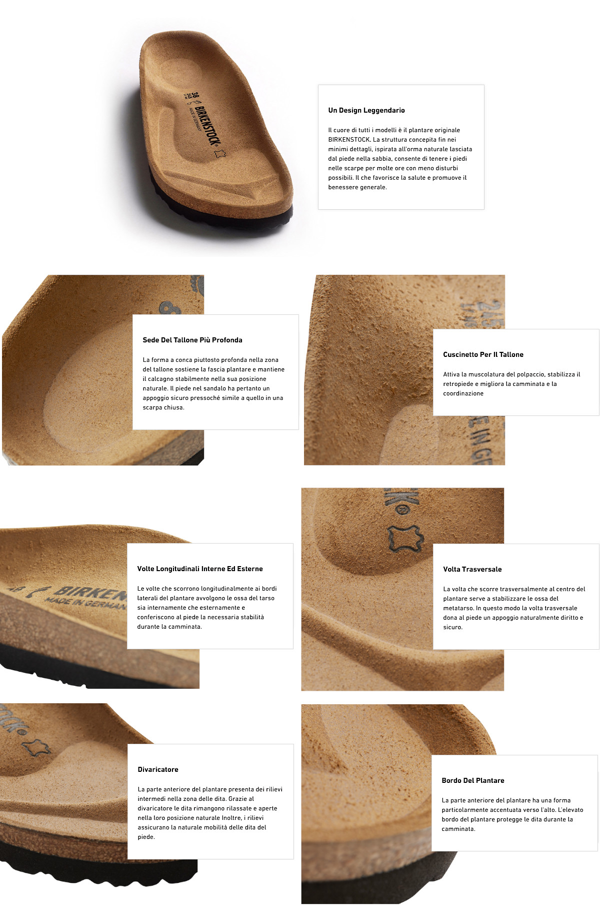 Plantare Birkenstock - La Tecnologia 