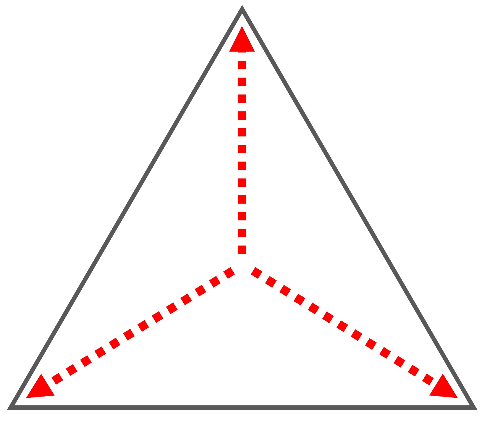 Formato per cartelli personalizzati: triangolare
