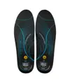 Solette ESD per scarpe da lavoro Safety Jogger