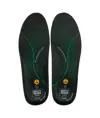 Solette ESD per scarpe da lavoro Safety Jogger