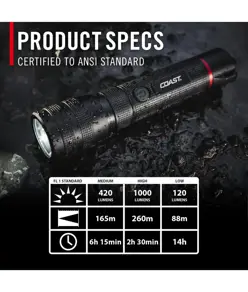 2 pezzi COAST G60R 1000 lumen torcia ricaricabile impermeabile Coast