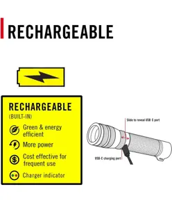 2 pezzi COAST G60R 1000 lumen torcia ricaricabile impermeabile Coast