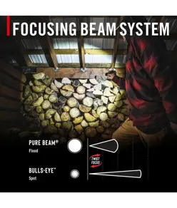 2 pezzi COAST G60R 1000 lumen torcia ricaricabile impermeabile Coast