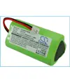 Batteri til Euro Pro Støvsuger Shark V1705 - 2000mAh (Kompatibelt)