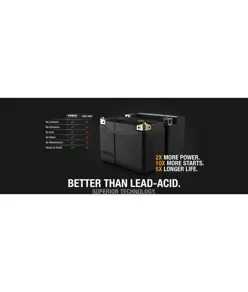 Batteria al litio motorsport Noco NLP20 12V 7Ah / 600A