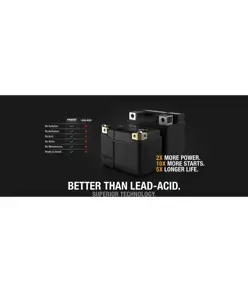 Batteria al litio motorsport Noco NLP5 12V 2Ah / 250A