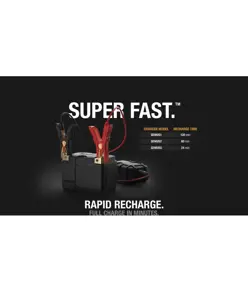 Batteria al litio motorsport Noco NLP5 12V 2Ah / 250A