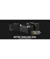 Batteria al litio motorsport Noco NLP9 12V 3Ah / 400A