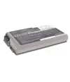 Batterie für DELL Inspiron 500m Laptop - 11,1V (kompatibel)