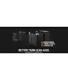 Noco NLP30 Batteria al litio motorsport 12V 7,8Ah / 700A