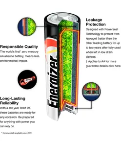Pile Energizer Max AAA / E92 (12 pezzi in blister) (8+4)