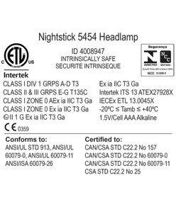XPP-5454GC Lampada per casco ATEX (160 lumen) LED Nightstick