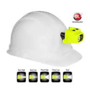 Lampade da casco ATEX
