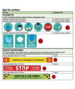 Kit segnaletica adesiva