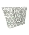 Borsa termica da spiaggia Home & Living
