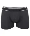 Boxer da uomo Kariban