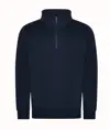 Felpa Pro con zip a 1/4 ProRTX